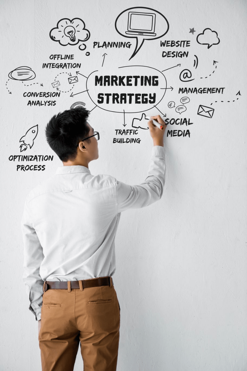 PPC service providers