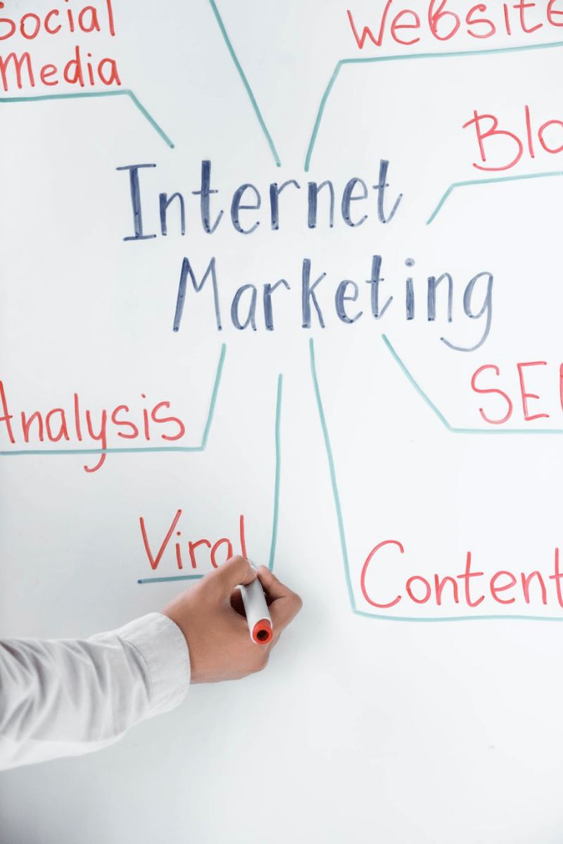PPC service providers